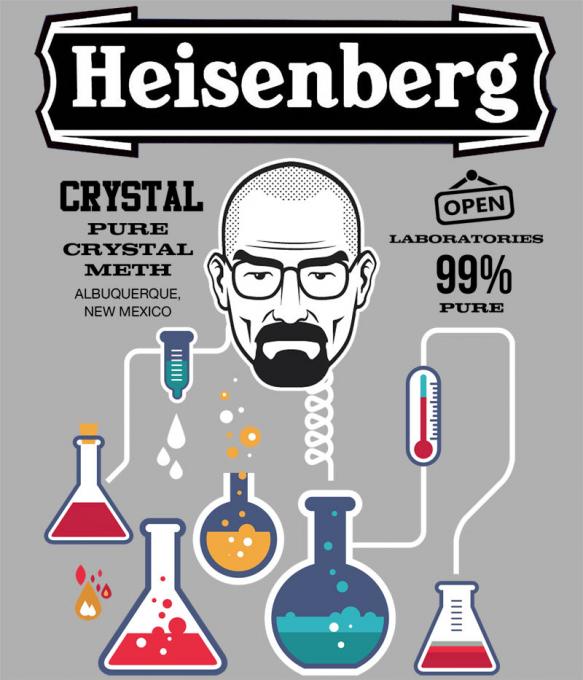 Camiseta Breaking Bad. Probetas