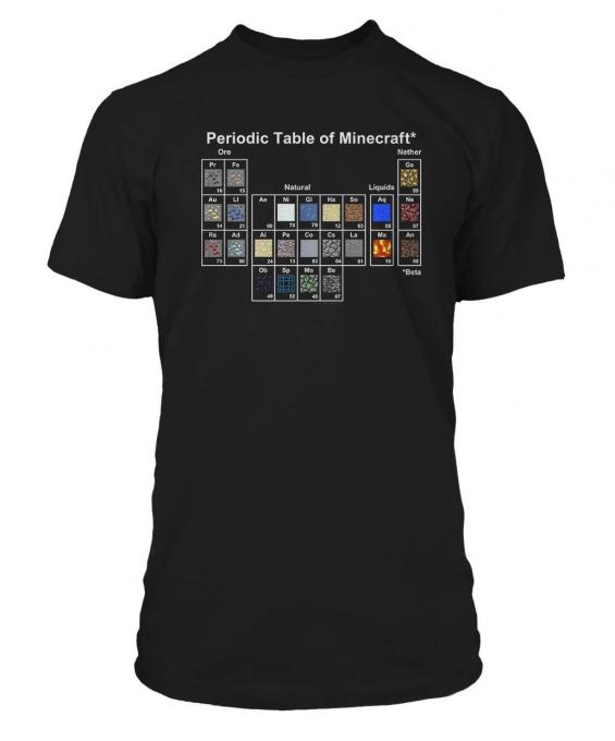 Camiseta Tabla Periódica. Minecraft