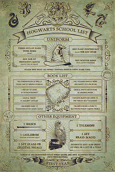 Póster Harry Potter. Hogwarts School List