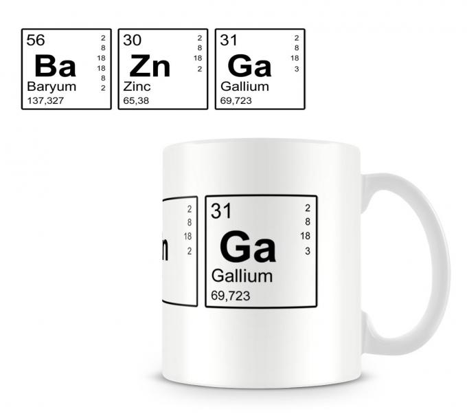 Taza The Big Bang Theory