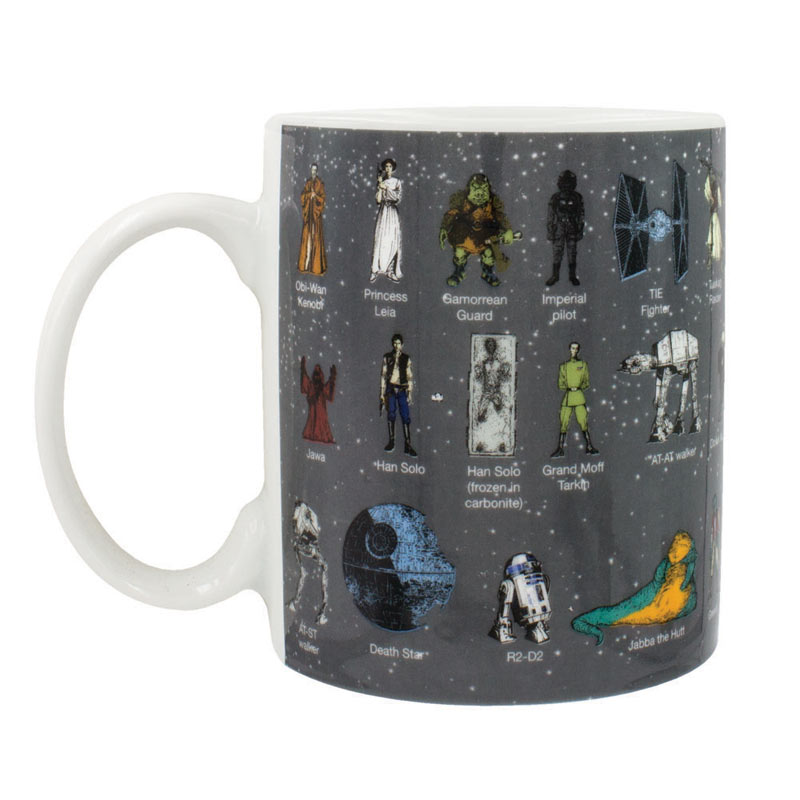 Taza glosario Star Wars